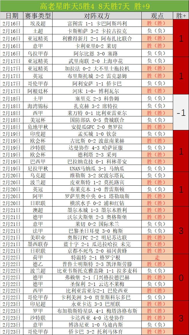 叶诗文再破,米蛙泳极限,全力拼搏,pg游戏官网登录入口,PG电子最新官网,pg游戏官网登录入口,pg电子游戏app
