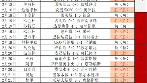 叶诗文再破200米蛙泳极限：全力拼搏，精彩呈现！